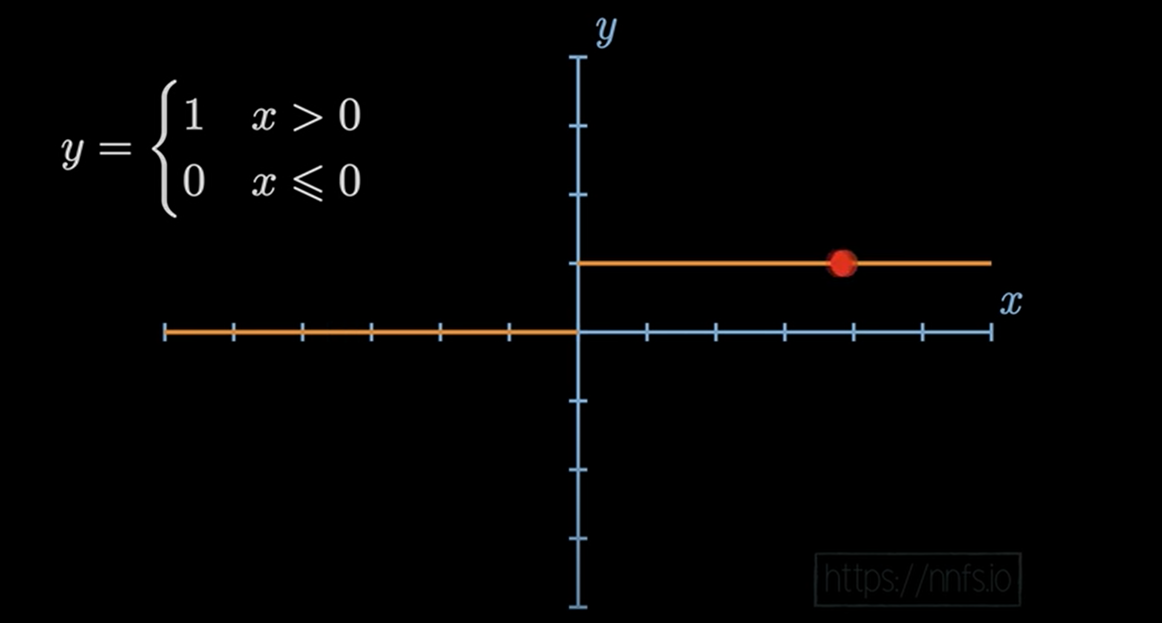 Pasted image 20230131212415.png