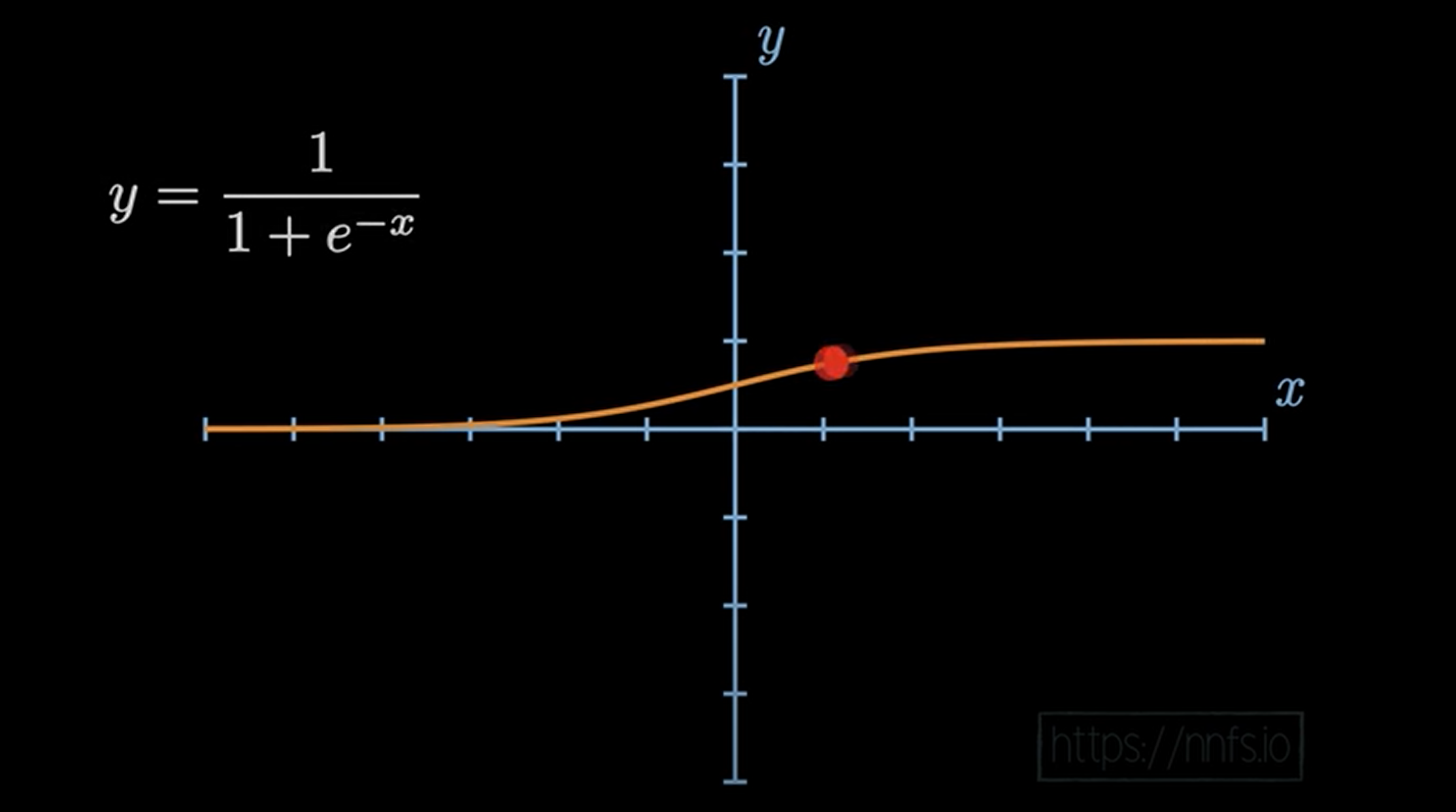 Pasted image 20230131212945.png