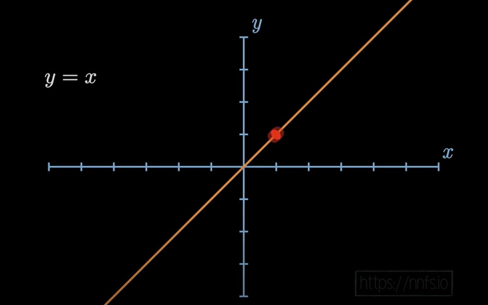 Pasted image 20230131213848.png