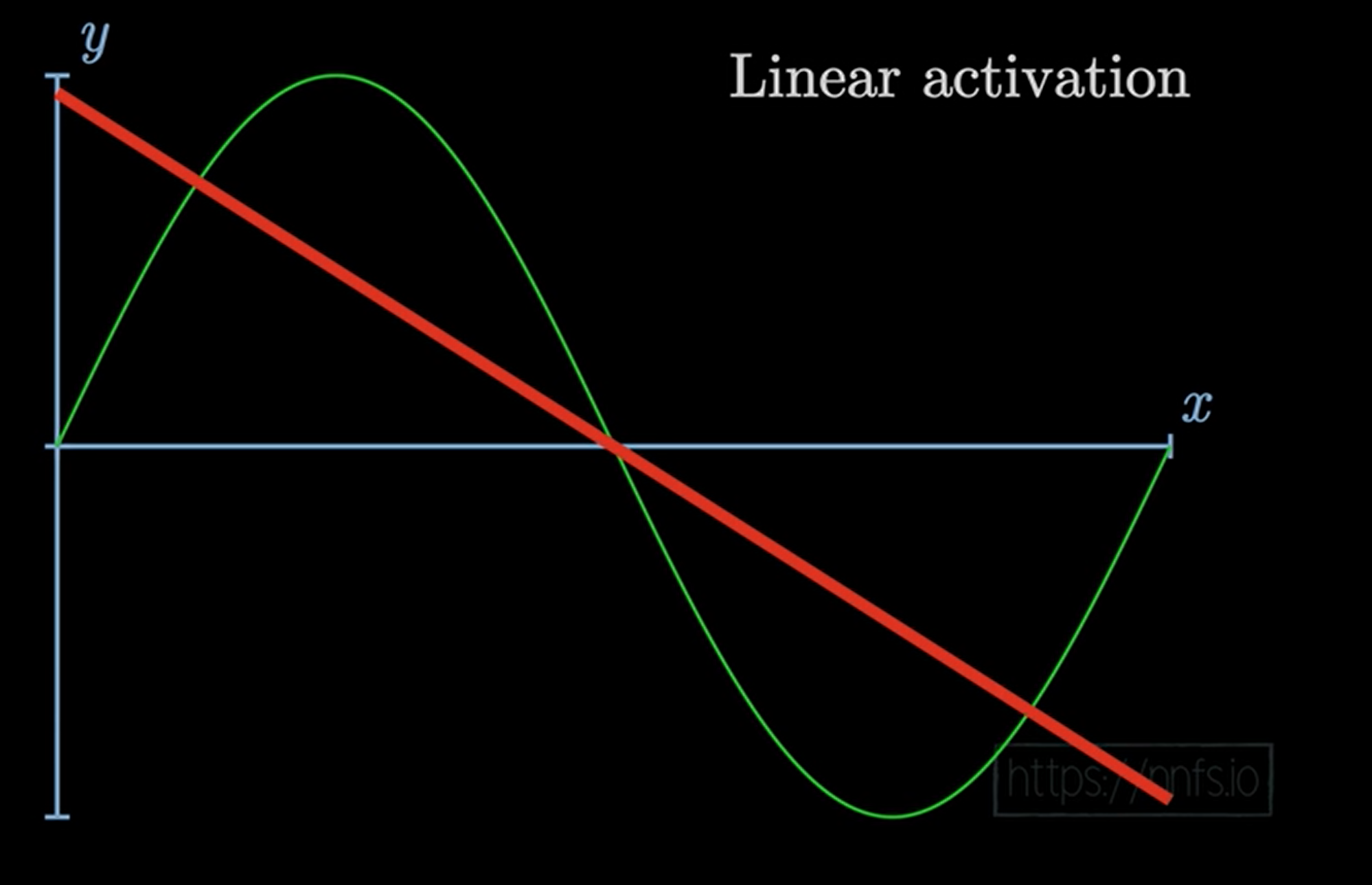 Pasted image 20230131214100.png