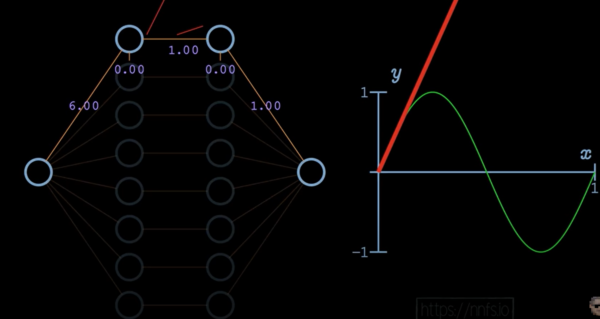 Pasted image 20230131215117.png