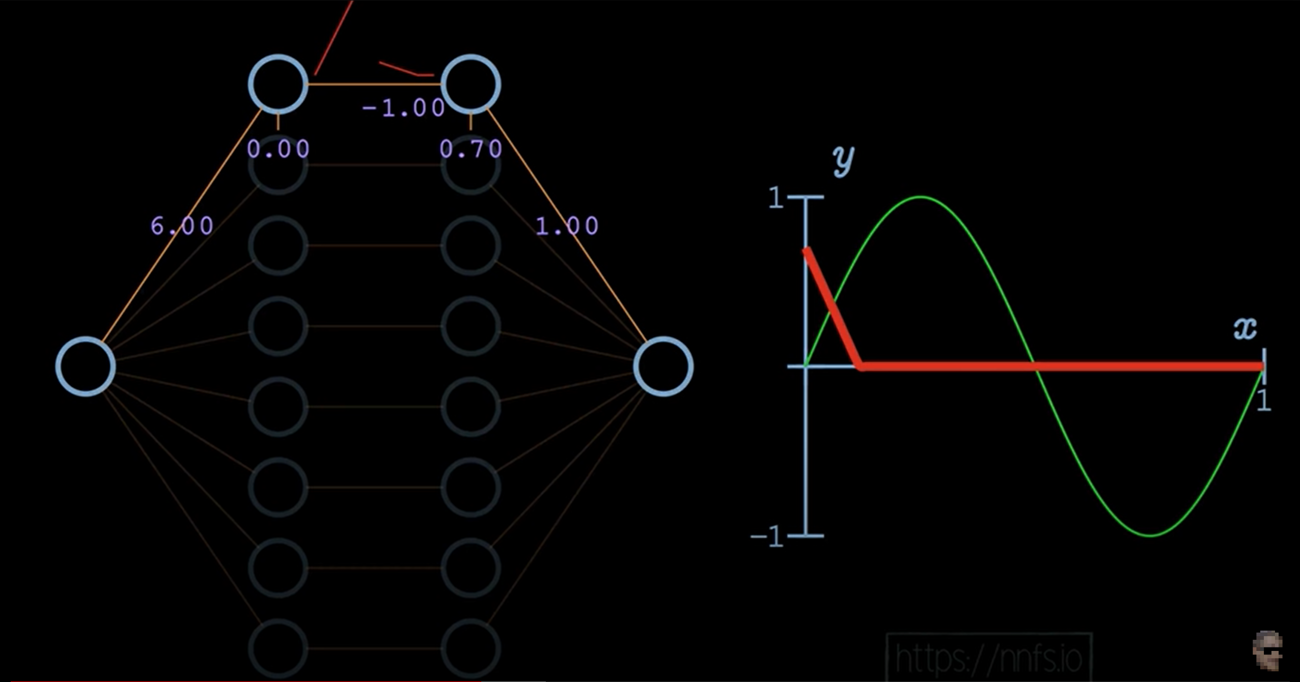 Pasted image 20230131215357.png