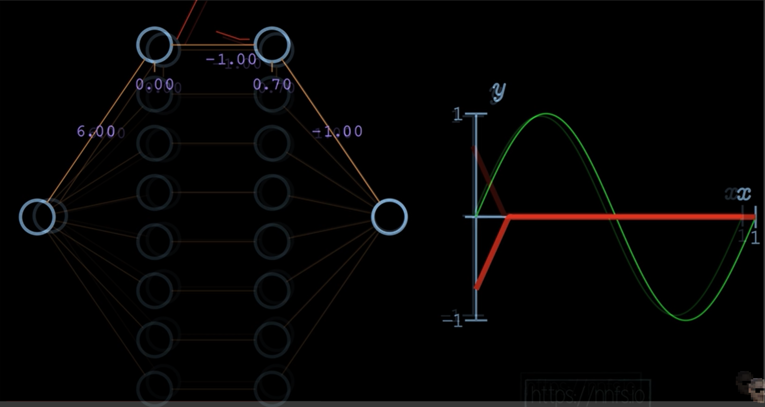 Pasted image 20230131215620.png