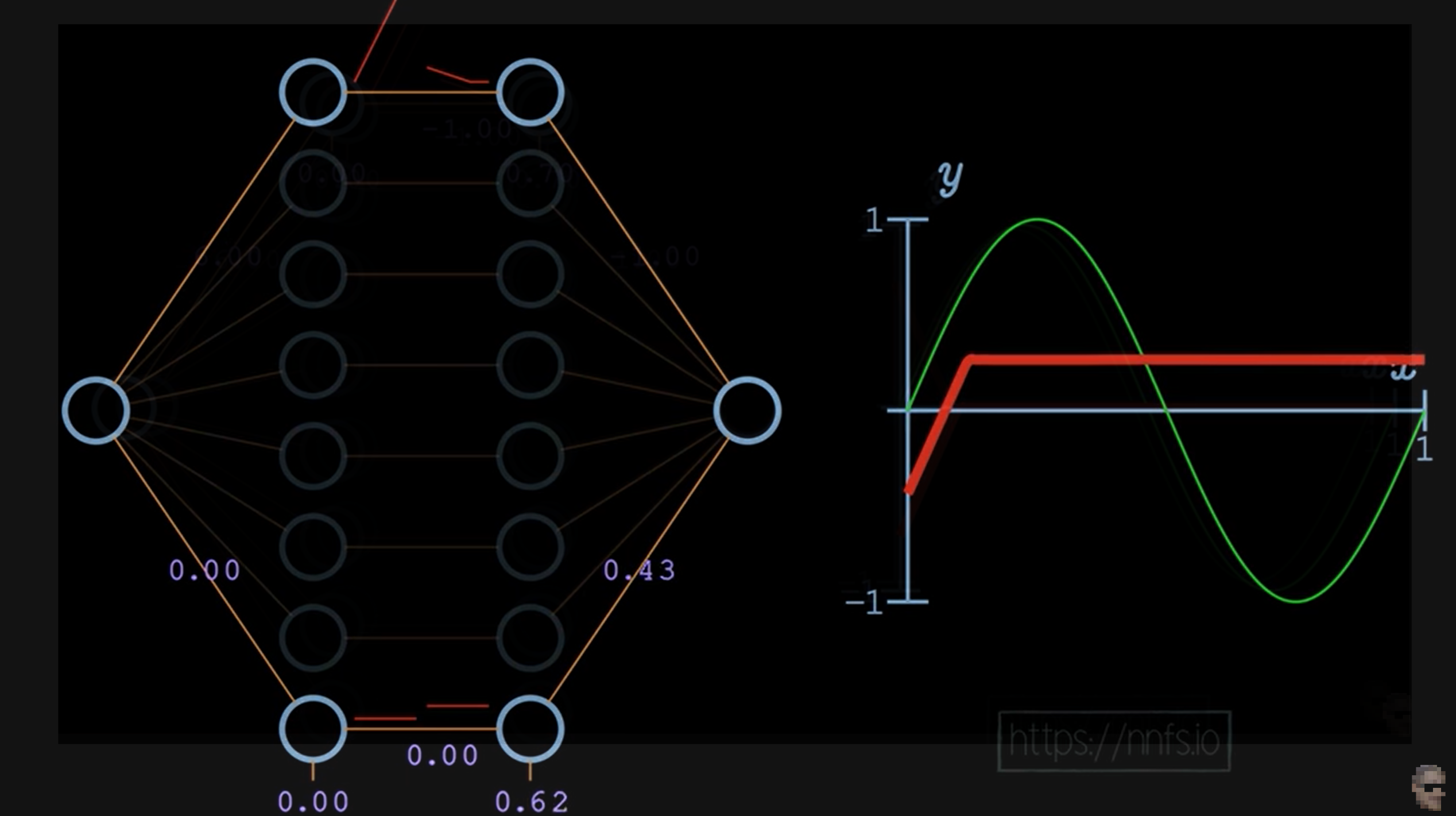 Pasted image 20230131215811.png