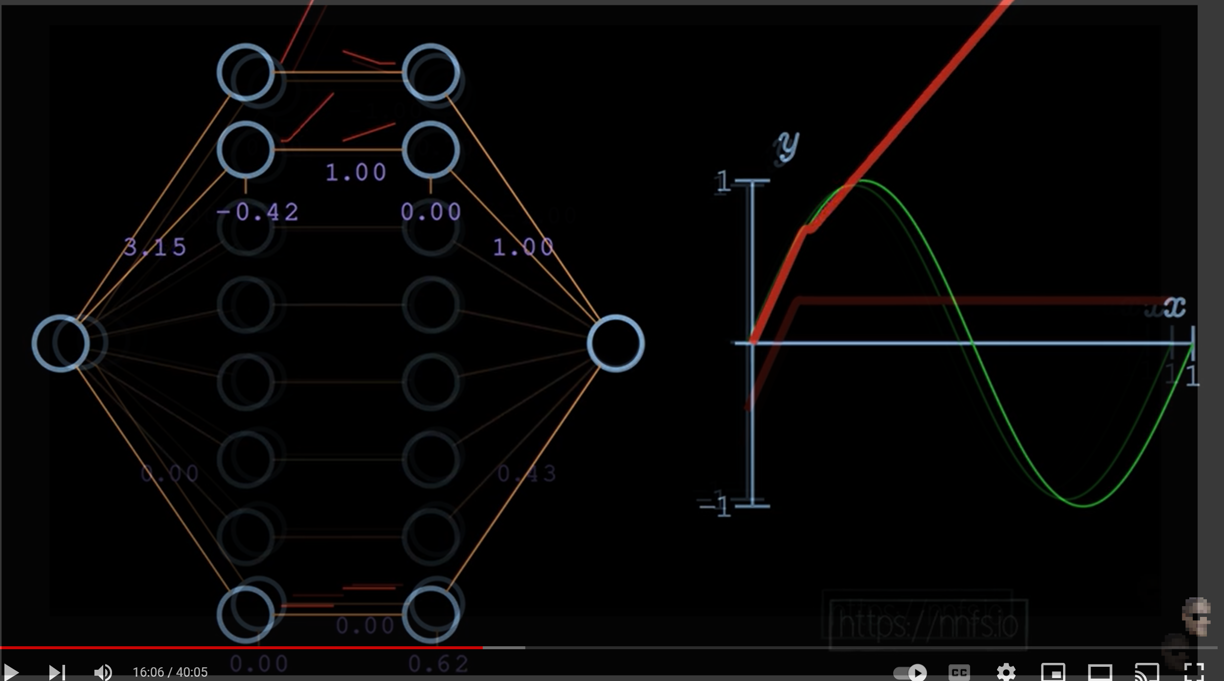 Pasted image 20230131215938.png