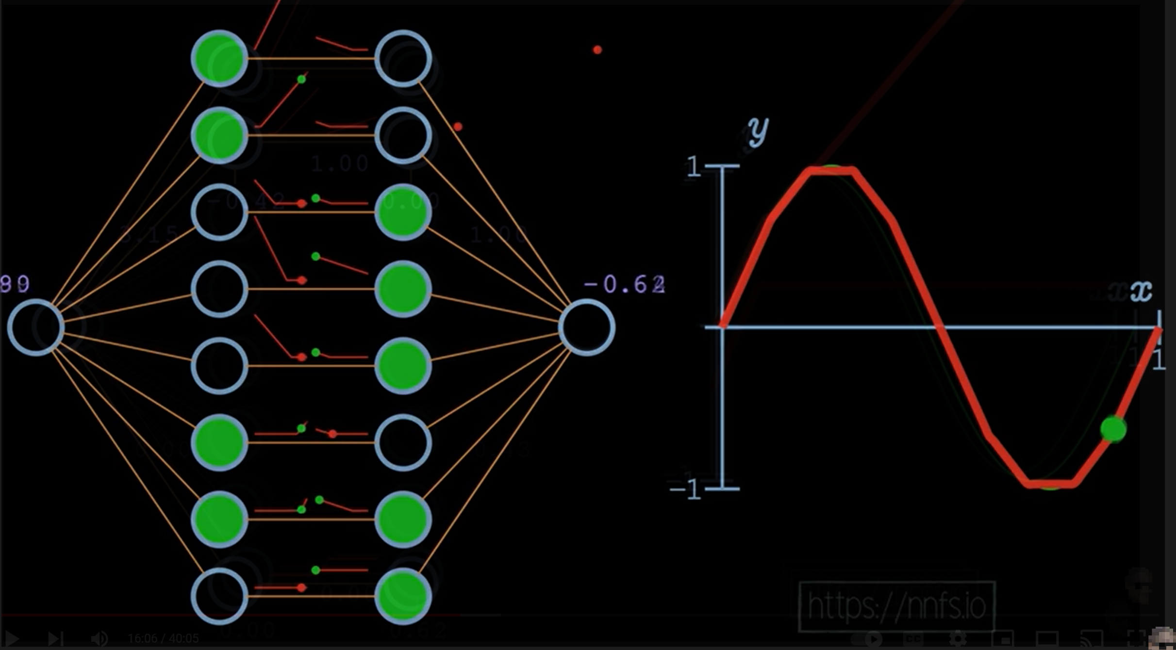 Pasted image 20230131220321.png