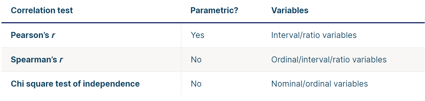 Pasted image 20230210005122.png