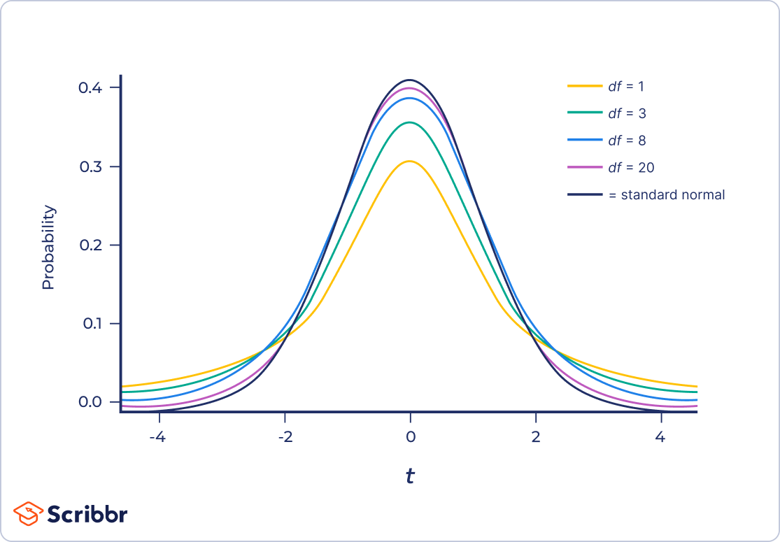 Pasted image 20230210005746.png