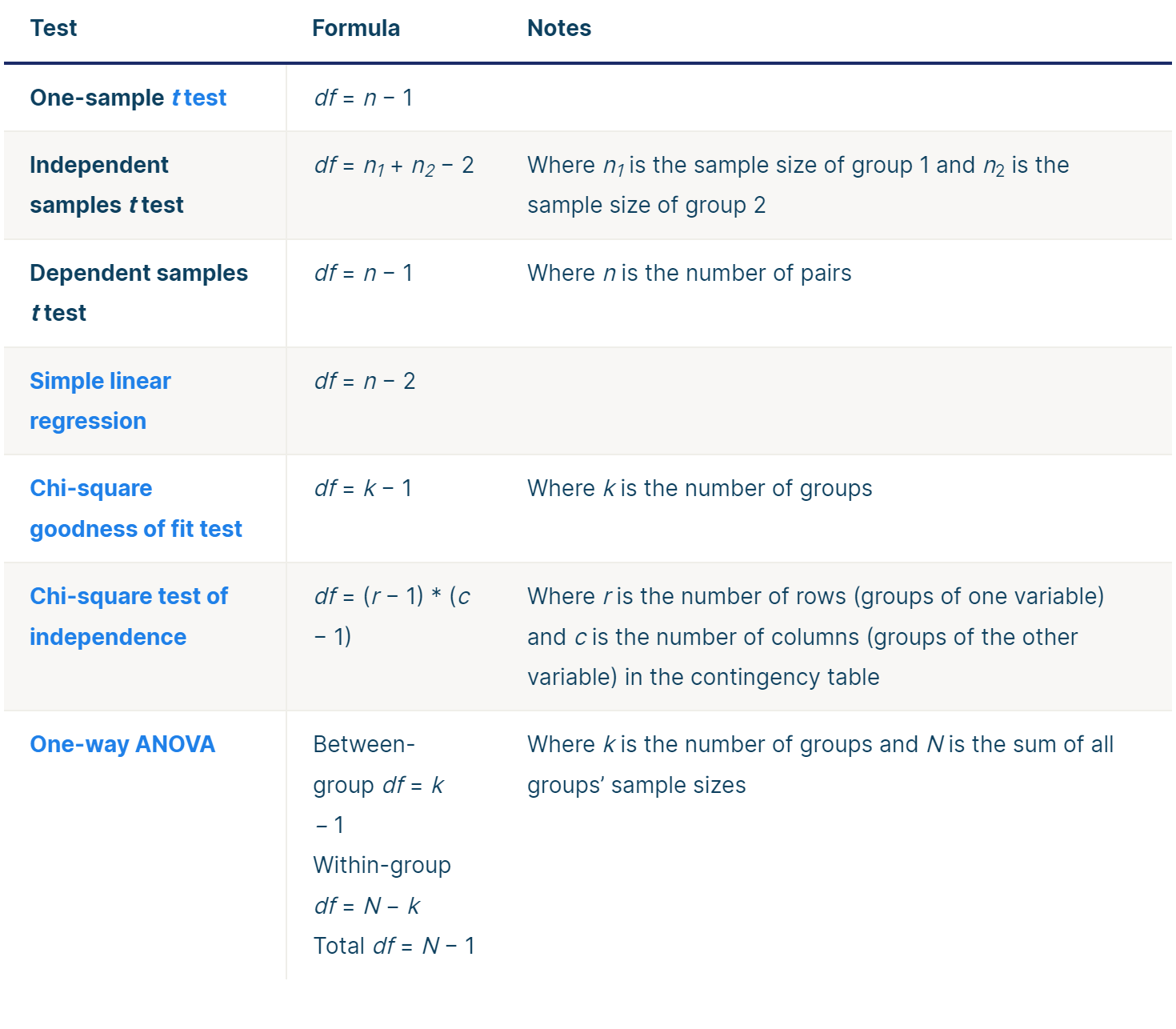 Pasted image 20230210005912.png