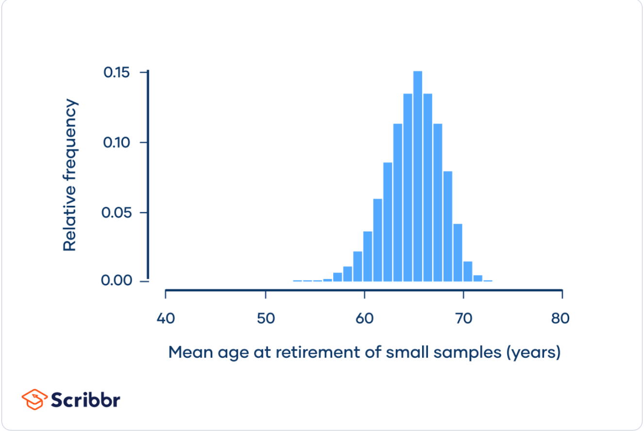 Pasted image 20230210010359.png